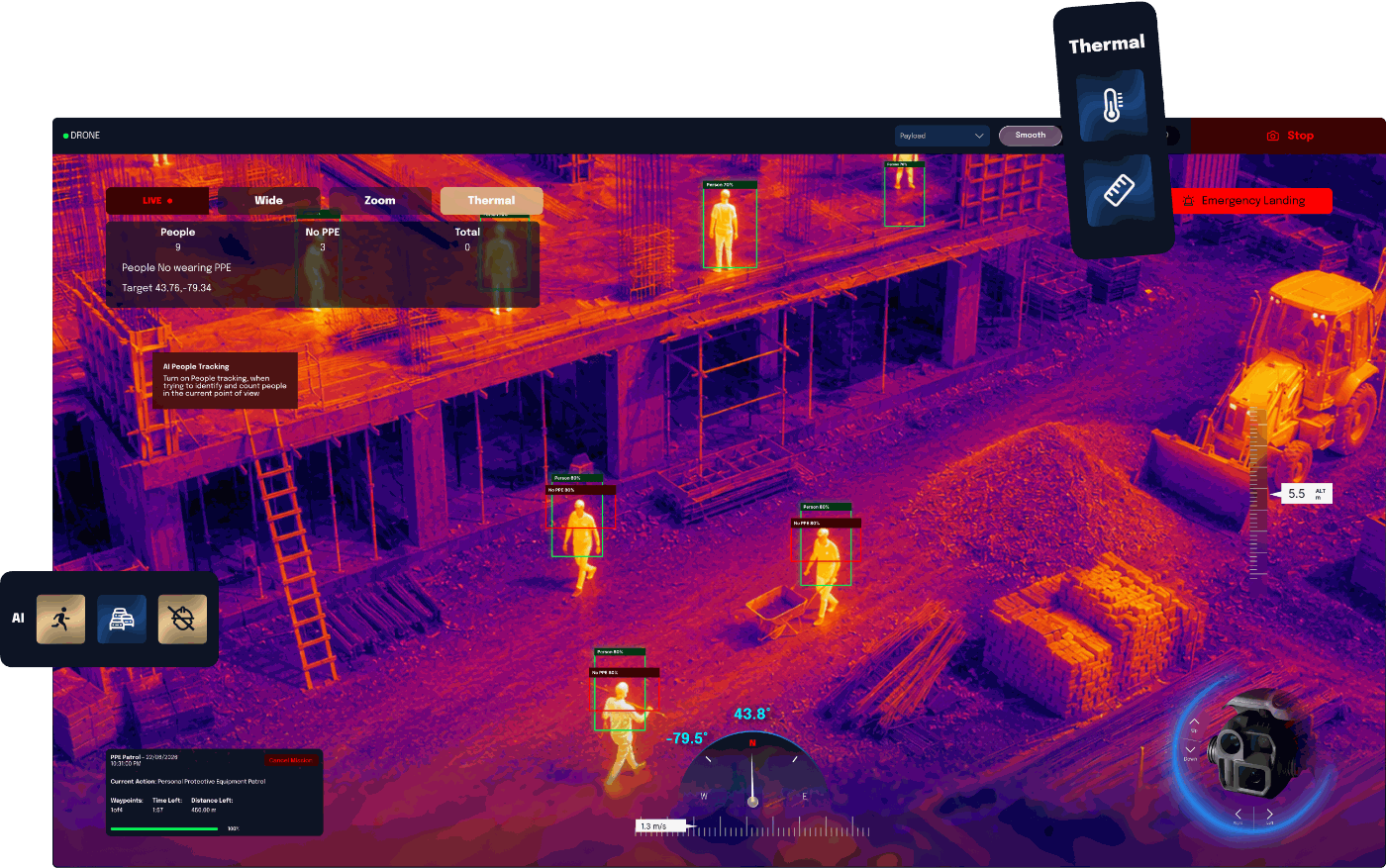 Thermal detection